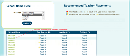 Find the best teacher fits for each student