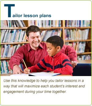 T. -- tailor lesson plans -- Use this knowledge to help you tailor
         lessons in a way that will maximize each student's interest and
         engagement during your time together.